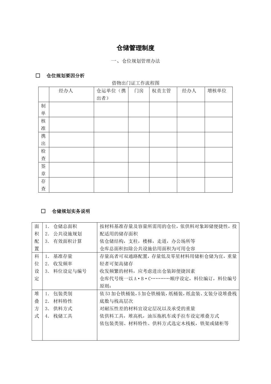 企业管理_企业管理制度_03-【行业案例】-公司管理制度行业案例大全的副本_仓库管理_仓库管理制度_仓位规划管理办法_第1页