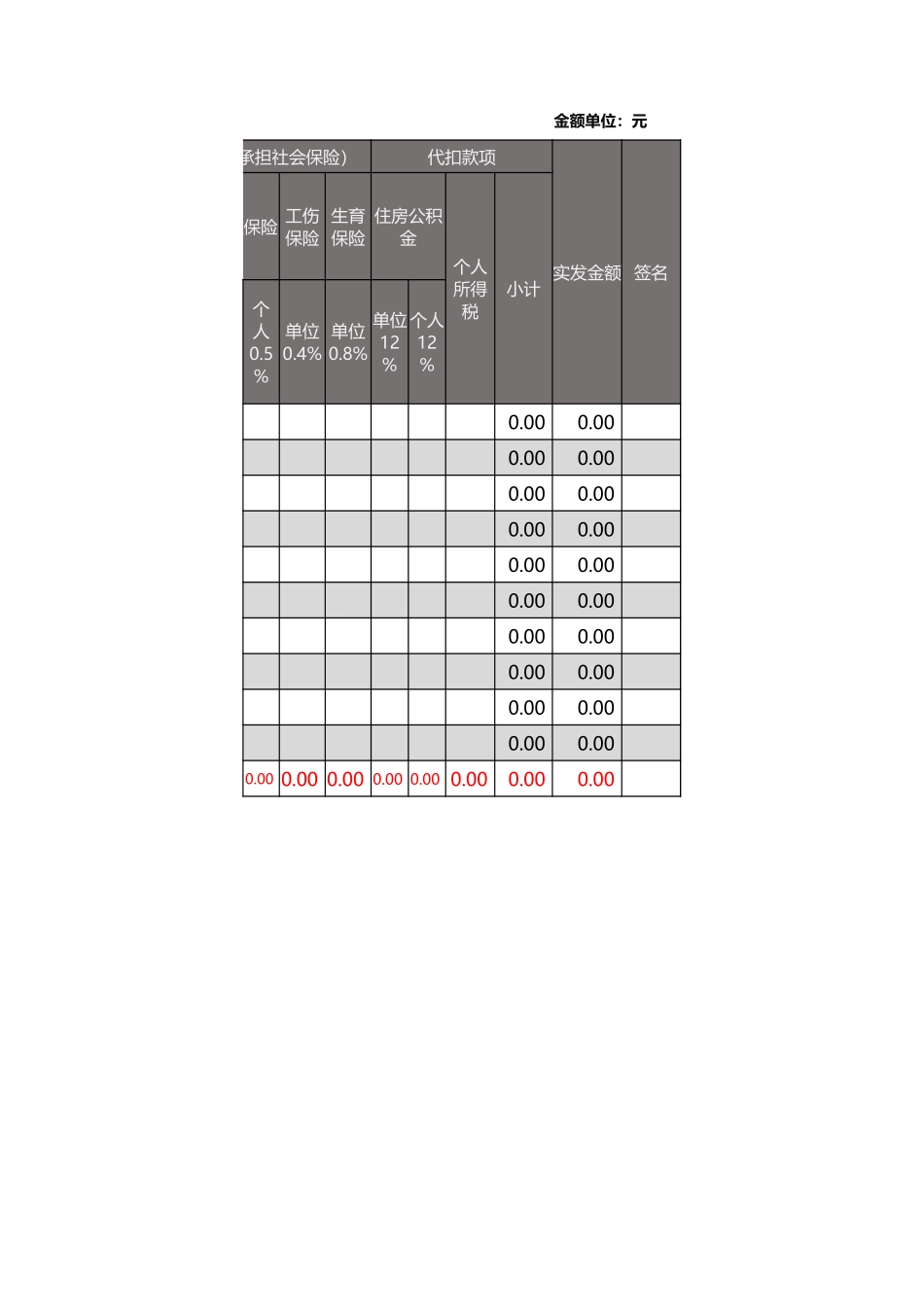 企业管理_人事管理制度_2-薪酬激励制度_15-60个实用工资表格_57-【通用】工资表(1)_第2页