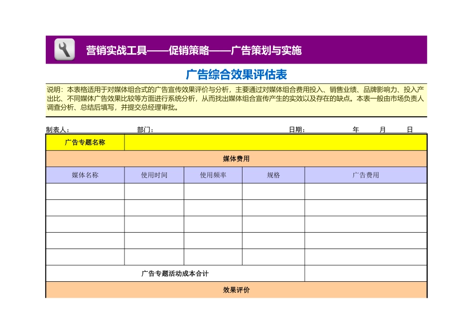 企业管理_营销管理_广告综合效果评估表_第1页