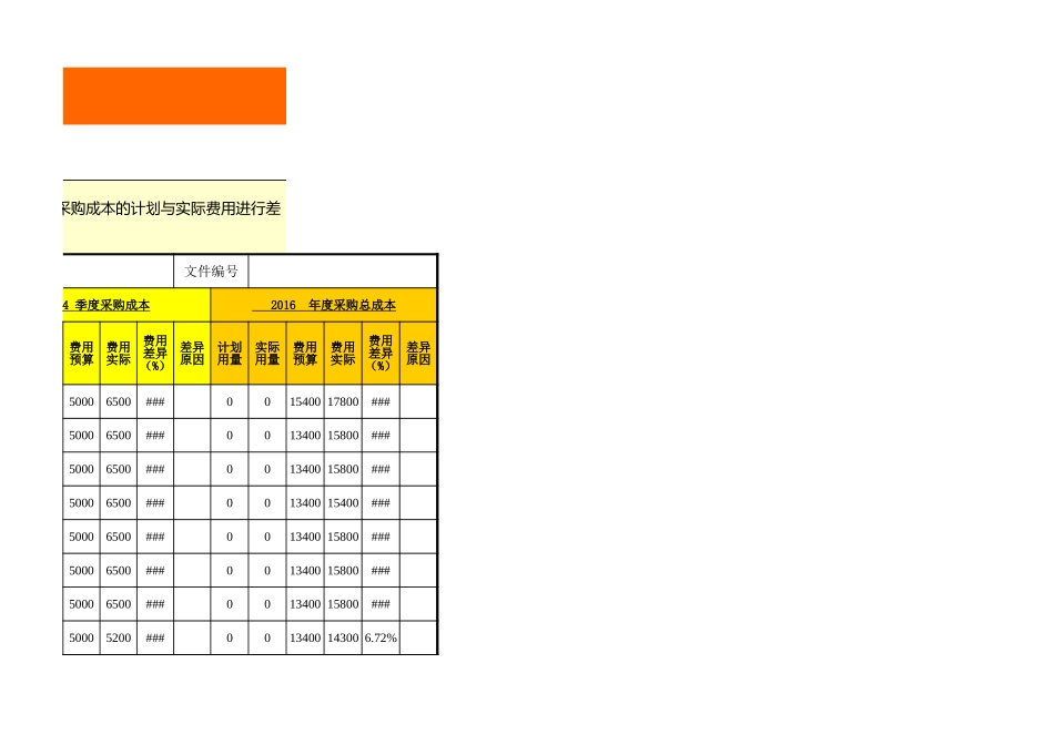 企业管理_采购管理_采购成本差异分析表（年度及各季度）_第3页