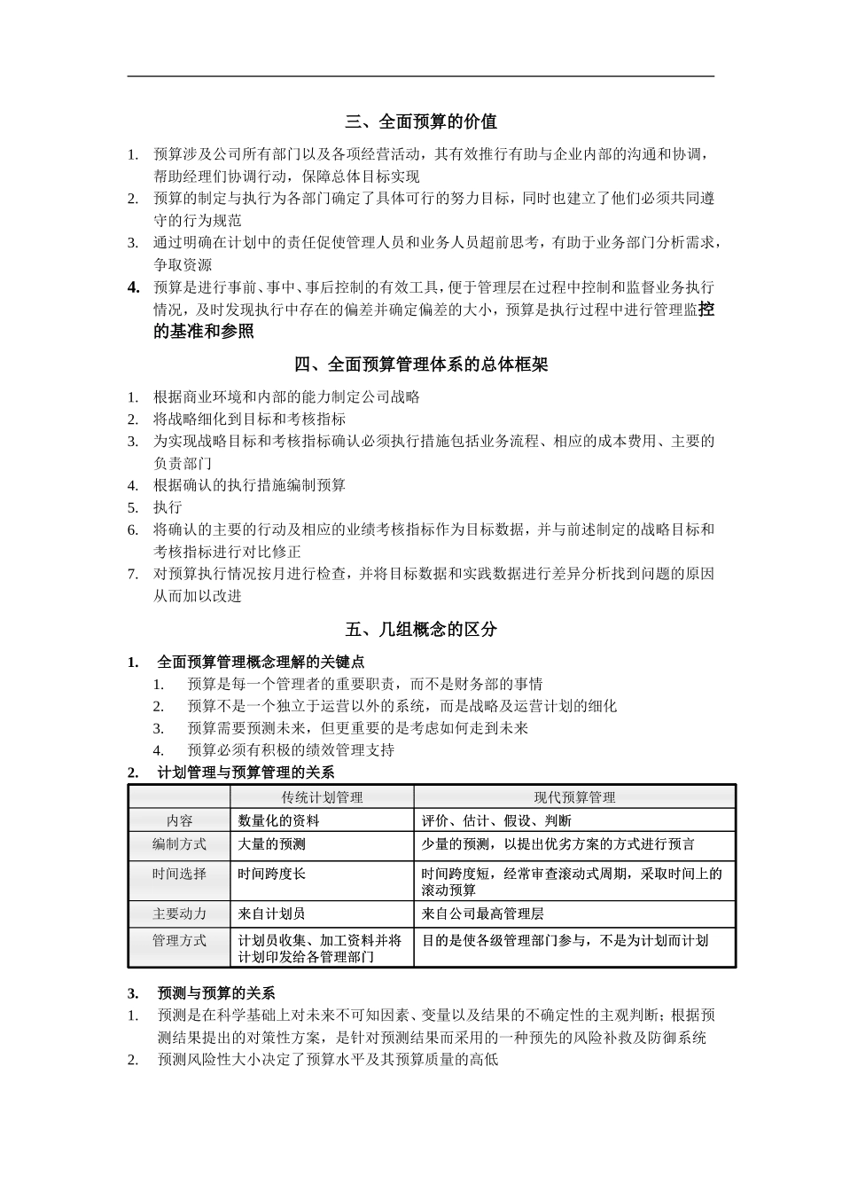 企业管理_人事管理制度_8-员工培训_1-名企实战案例包_02-北大纵横—金瀚培训_北大纵横—金瀚—全面预算管理培训-word_第2页