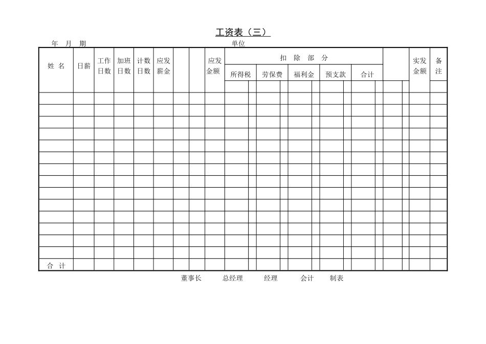 企业管理_企业管理制度_03-【行业案例】-公司管理制度行业案例大全的副本_管理表格_企业管理表格大全_《企业管理表格大全－工资管理篇》_工资计算_第四节 工资表（三）.DOC_第1页