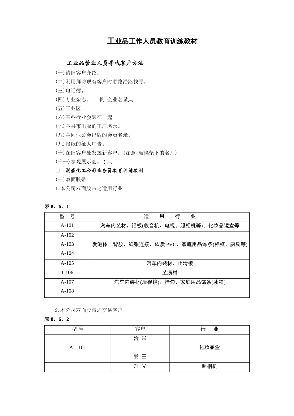 企业管理_人事管理制度_3-人事管理_1-入职管理_1-5入职管理-入职培训_销售人员培训典范_工业品工作人员教育.DOC_第1页