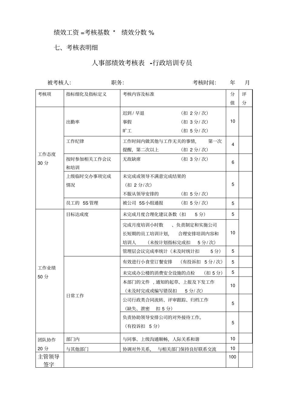 企业管理_人事管理制度_2-薪酬激励制度_0-薪酬管理制度_30-【行业分类】-人事_人事部绩效考核标准新_第2页