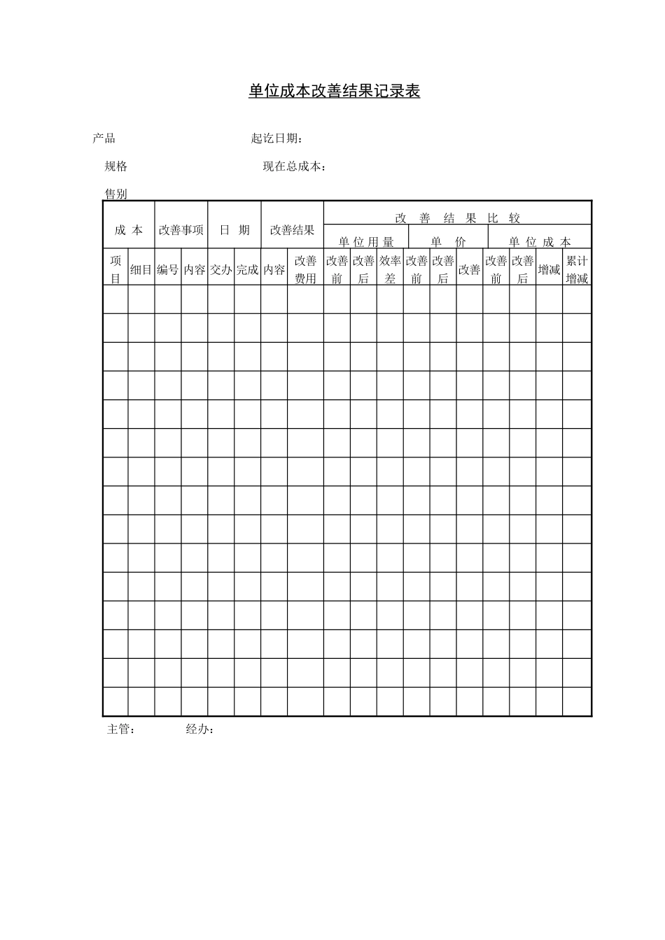 企业管理_企业管理制度_03-【行业案例】-公司管理制度行业案例大全的副本_管理表格_企业管理表格大全_《企业管理表格大全－市场管理篇》_市场分析_单位成本改善结果记录表.DOC_第1页