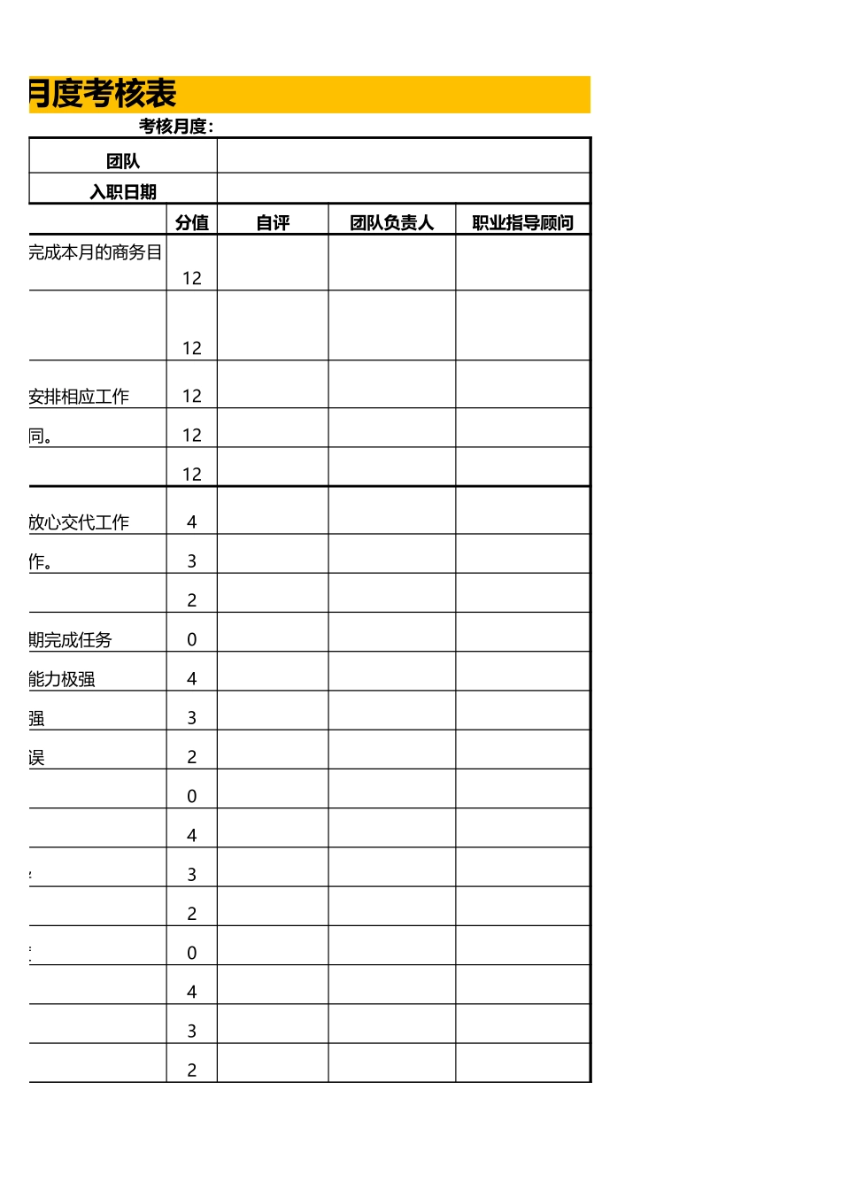 企业管理_人事管理制度_1-绩效考核制度_6-绩效考核表_商务专员绩效考核_第3页