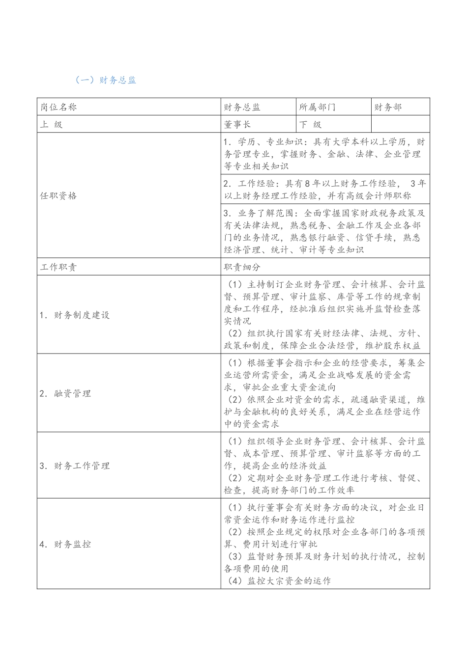 企业管理_财务管理制度_5-工作职责与目标分解_00-【标准制度】-财务会计岗位职责大全_第2页