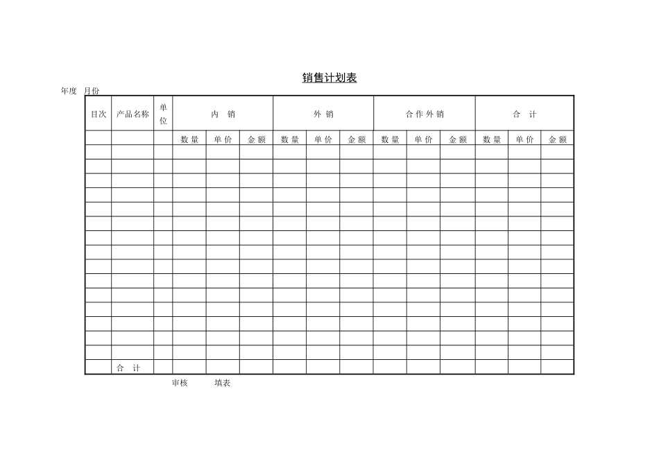 企业管理_企业管理制度_03-【行业案例】-公司管理制度行业案例大全_管理表格_企业管理表格大全_《企业管理表格大全－营销策划篇》_销售计划表.DOC_第1页