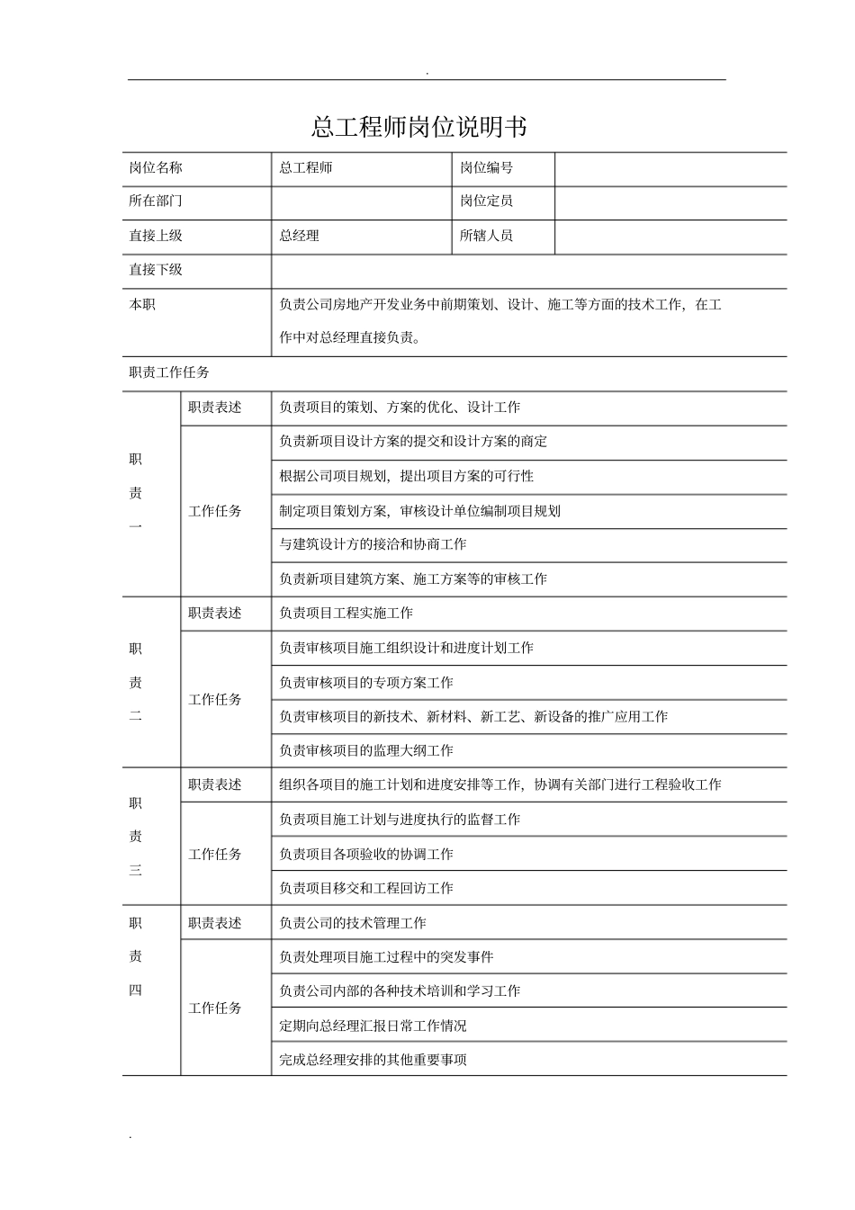 企业管理_人事管理制度_7-岗位职责书_19-房地产_房地产岗位职责_第1页