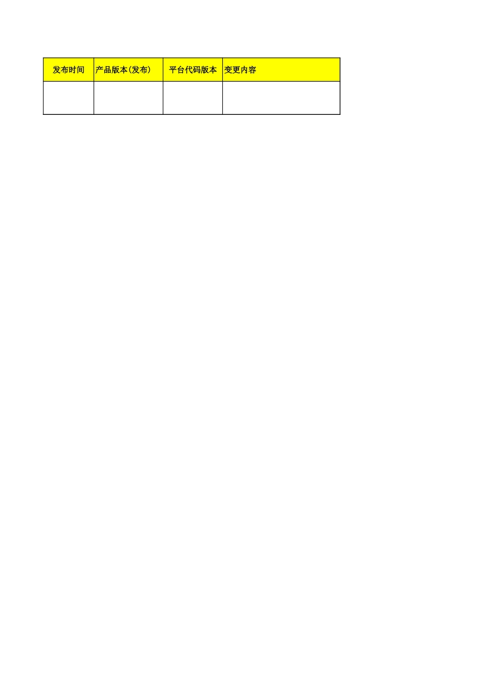 企业管理_信息安全管理（ISO27001标准制定）_ISO27001-2_三级文档_信息系统获取开发和维护管理_配置管理规范_XX_版本发布记录_第1页