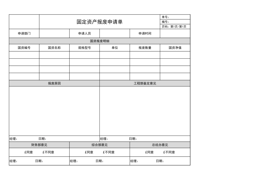 企业管理_行政管理制度_04-固定资产管理_07-【报废】-01-固定资产报废申请单_第1页