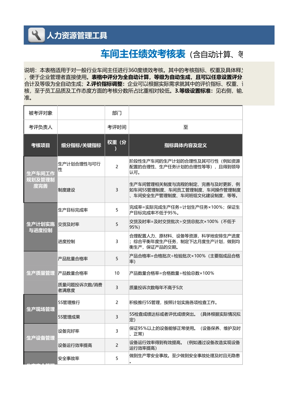 企业管理_绩效考核表_10-14-车间主任绩效考核表（自动计算、等级评价）_第1页