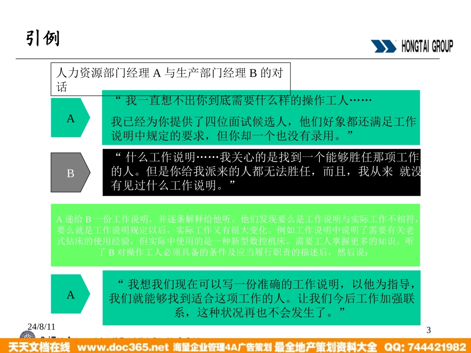 企业管理_人事管理制度_8-员工培训_1-名企实战案例包_01-北大纵横—江西泓泰培训全套_北大纵横—江西泓泰—江西泓泰工作分析培训报告-final_第3页