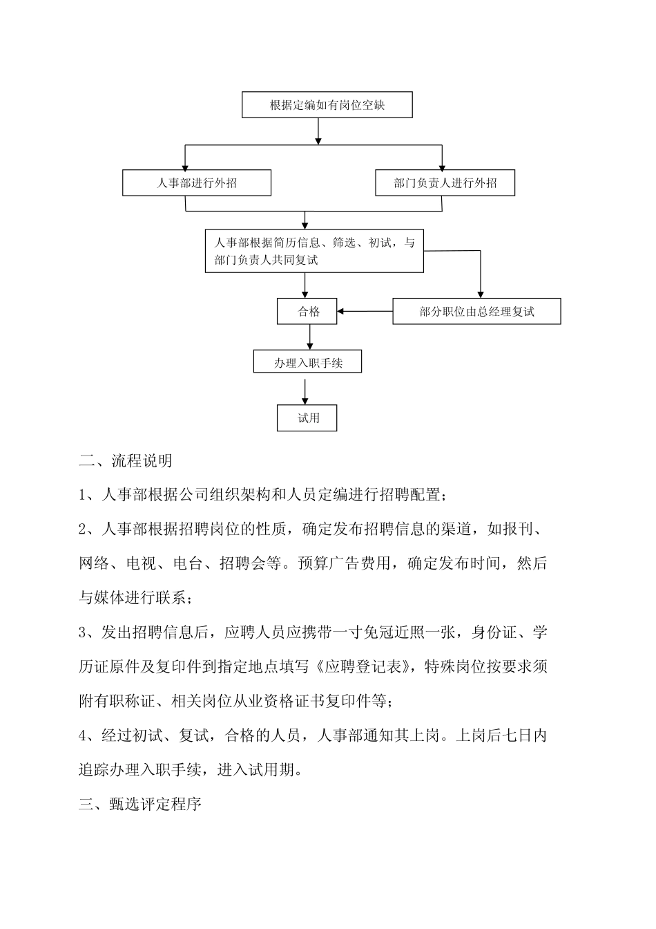 企业管理_人事管理制度_16-人力资源计划_03-制度建设规划_1、招聘管理制度_公司招聘管理制度_第2页