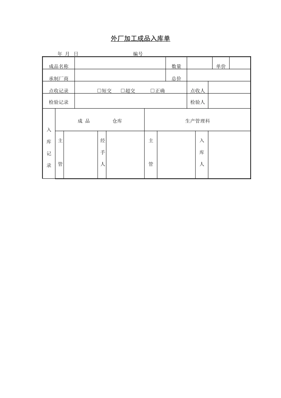 企业管理_企业管理制度_03-【行业案例】-公司管理制度行业案例大全的副本_管理表格_企业管理表格大全_《企业管理表格大全－生产管理篇》_成品管理_外厂加工成品入库单_第1页