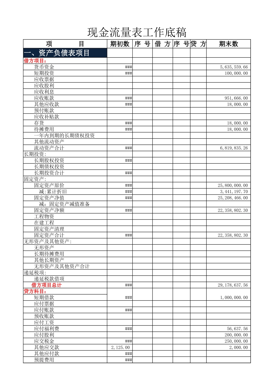 企业管理_财务管理制度_03-财务管理制度_16-财务常用表格_1 财务表格1_现金流量表2_第1页