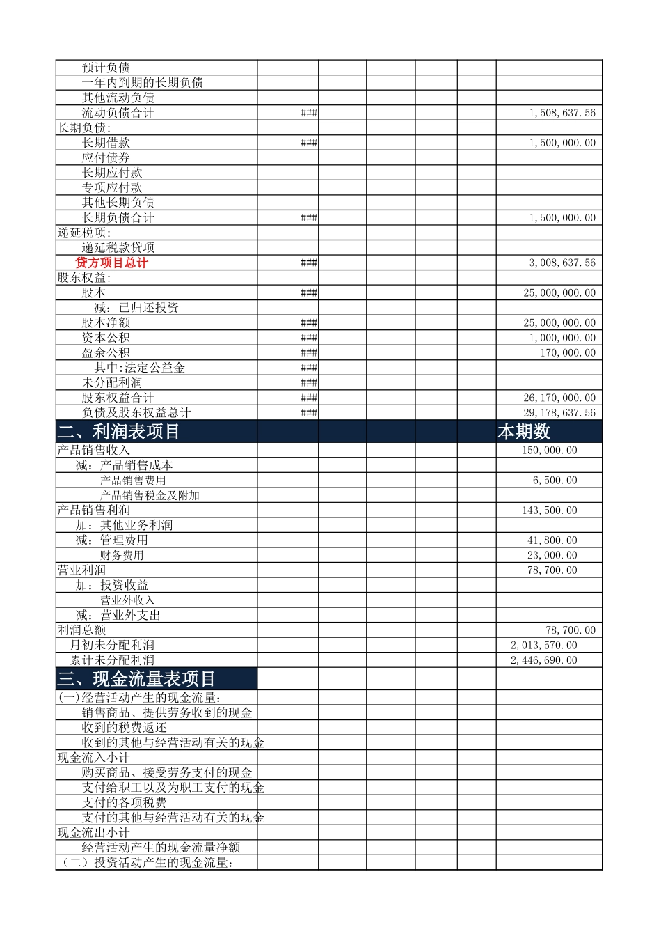 企业管理_财务管理制度_03-财务管理制度_16-财务常用表格_1 财务表格1_现金流量表2_第2页