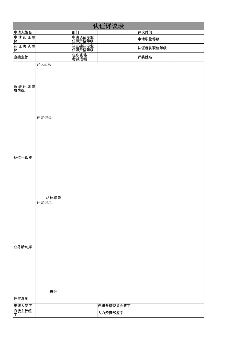 企业管理_人事管理制度_13-胜任力与任职资格_3-任职资格标准模型_1任职资格模板（专业版）_JRZ4-4认证主管使用模板_主管使用模板2：认证评议表_第1页