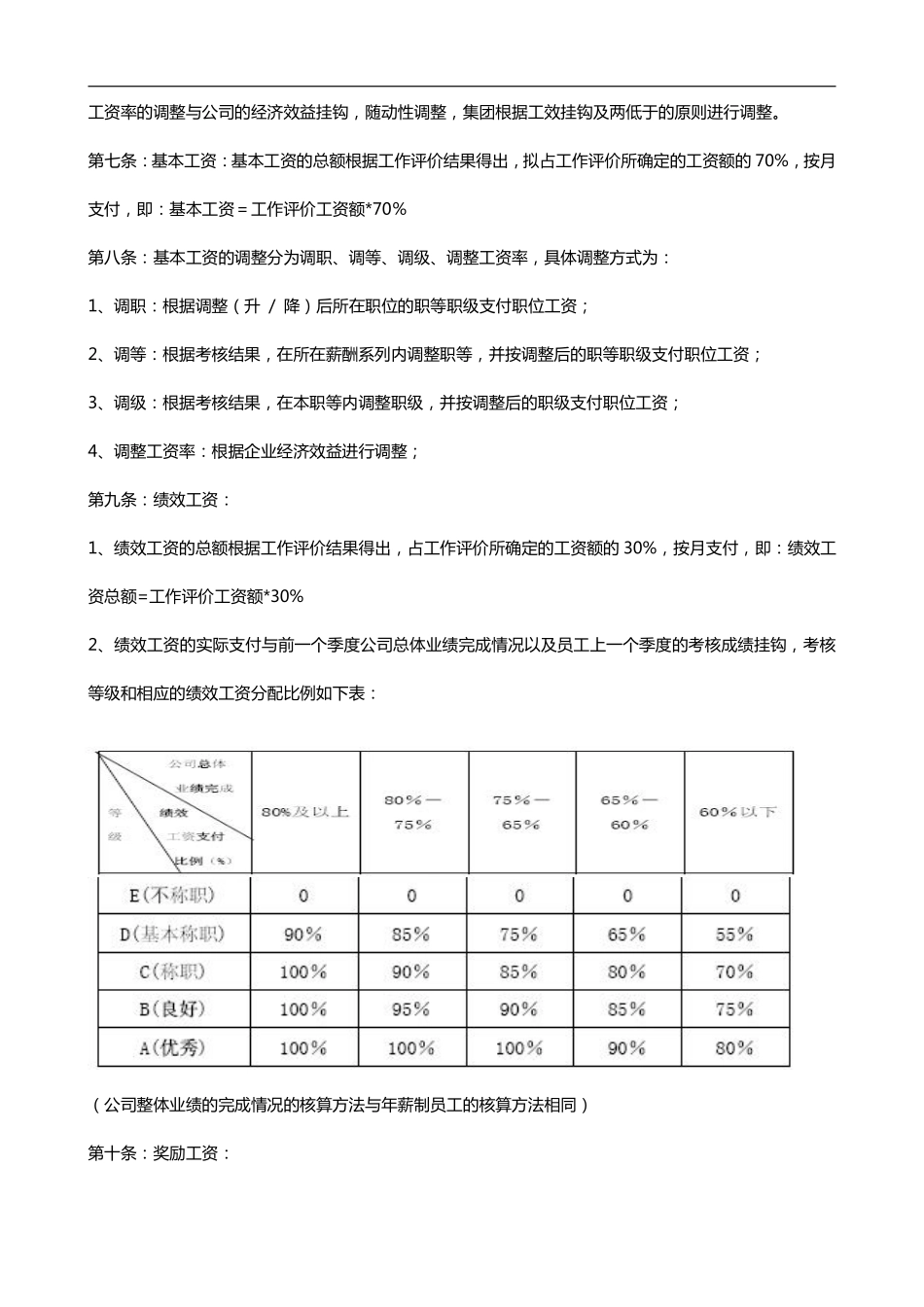 企业管理_人事管理制度_16-人力资源计划_03-制度建设规划_2、薪酬管理制度_【完整版】等级薪酬管理制度（配套表格）_第2页