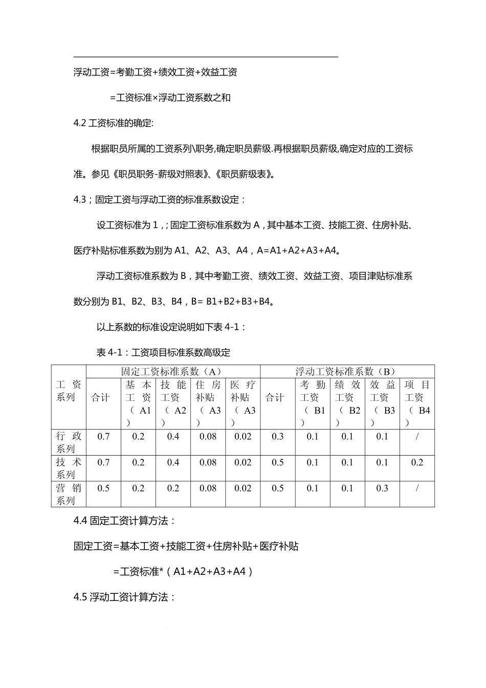 企业管理_人事管理制度_16-人力资源计划_03-制度建设规划_2、薪酬管理制度_【IT行业】某著名IT企业薪酬制度_第3页