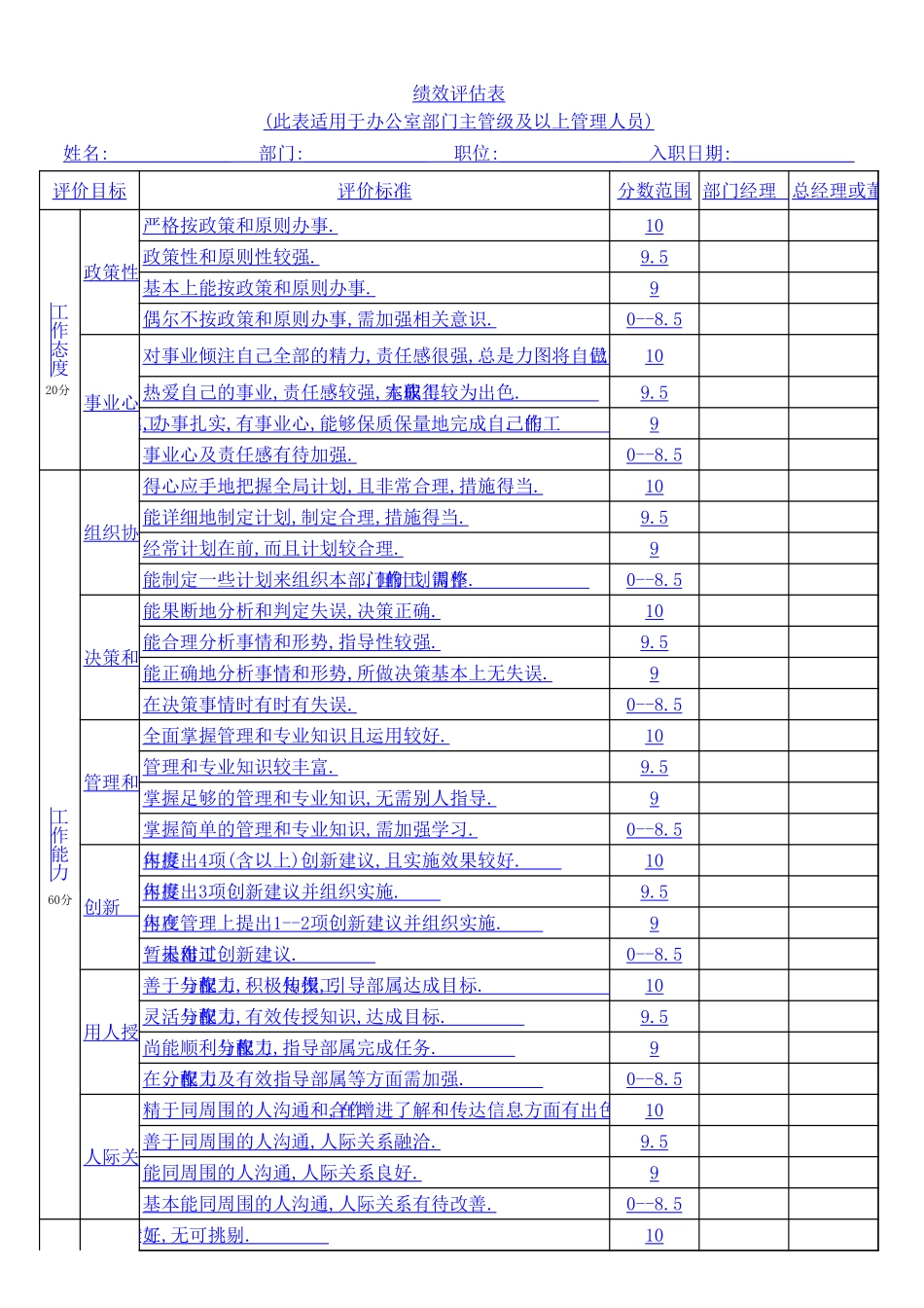 企业管理_人事管理制度_1-绩效考核制度_1-绩效考核方案_各行业绩效考核方案_29-【行业分类】-服装_服装公司绩效考核(全套方案)_第1页