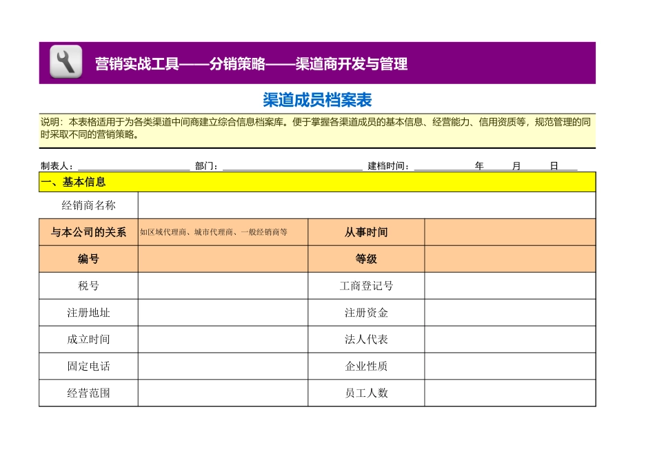 企业管理_营销管理_渠道成员档案表_第1页