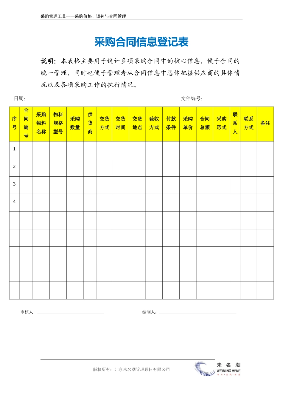 企业管理_采购管理_采购合同信息登记表.doc_第2页