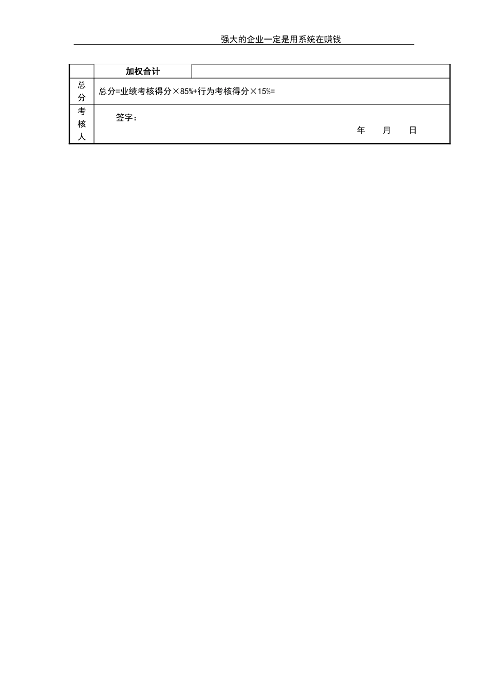 企业管理_人事管理制度_1-绩效考核制度_11-绩效考核工具_10-63份绩效考核模板-驱动业绩达成_员工类绩效考核表_员工类绩效考核表_网络管理员考核评分表_第2页