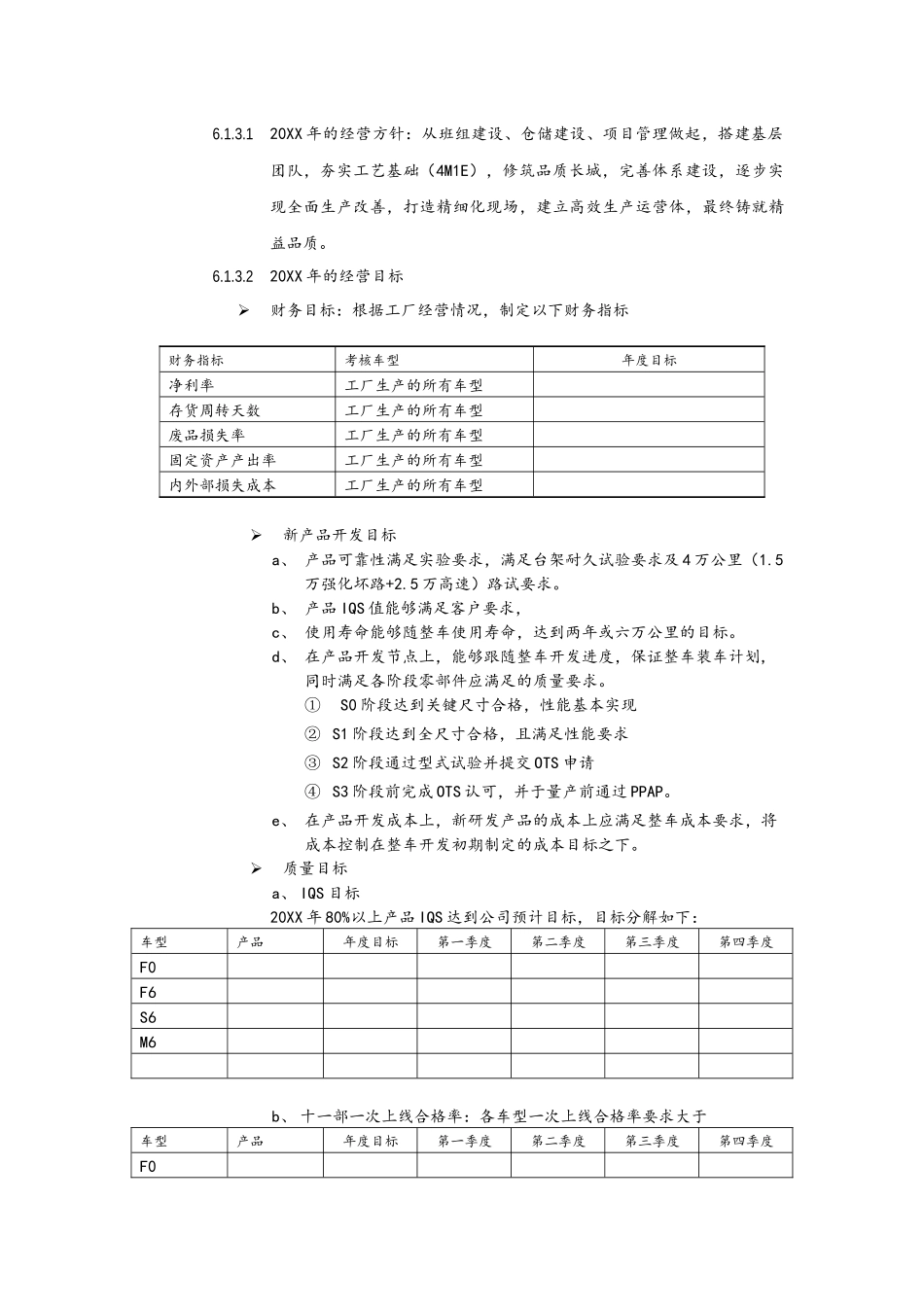 企业管理_财务管理制度_10-经营计划与资金管理制度_01-【经营计划】-11-汽车工厂年度经营计划_第3页