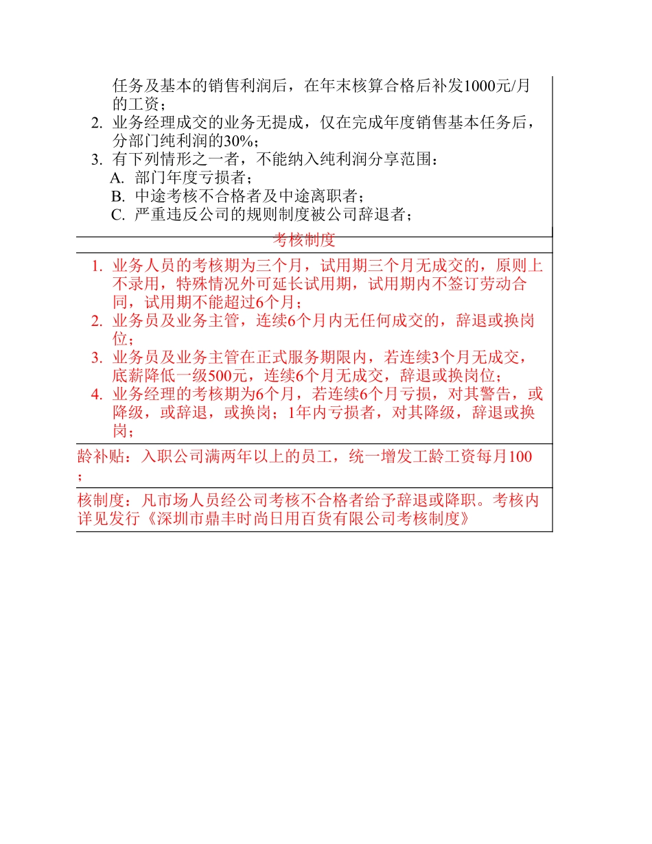 企业管理_人事管理制度_2-薪酬激励制度_0-薪酬管理制度_37-【行业分类】-外贸薪酬_外贸业务薪酬制度_第2页