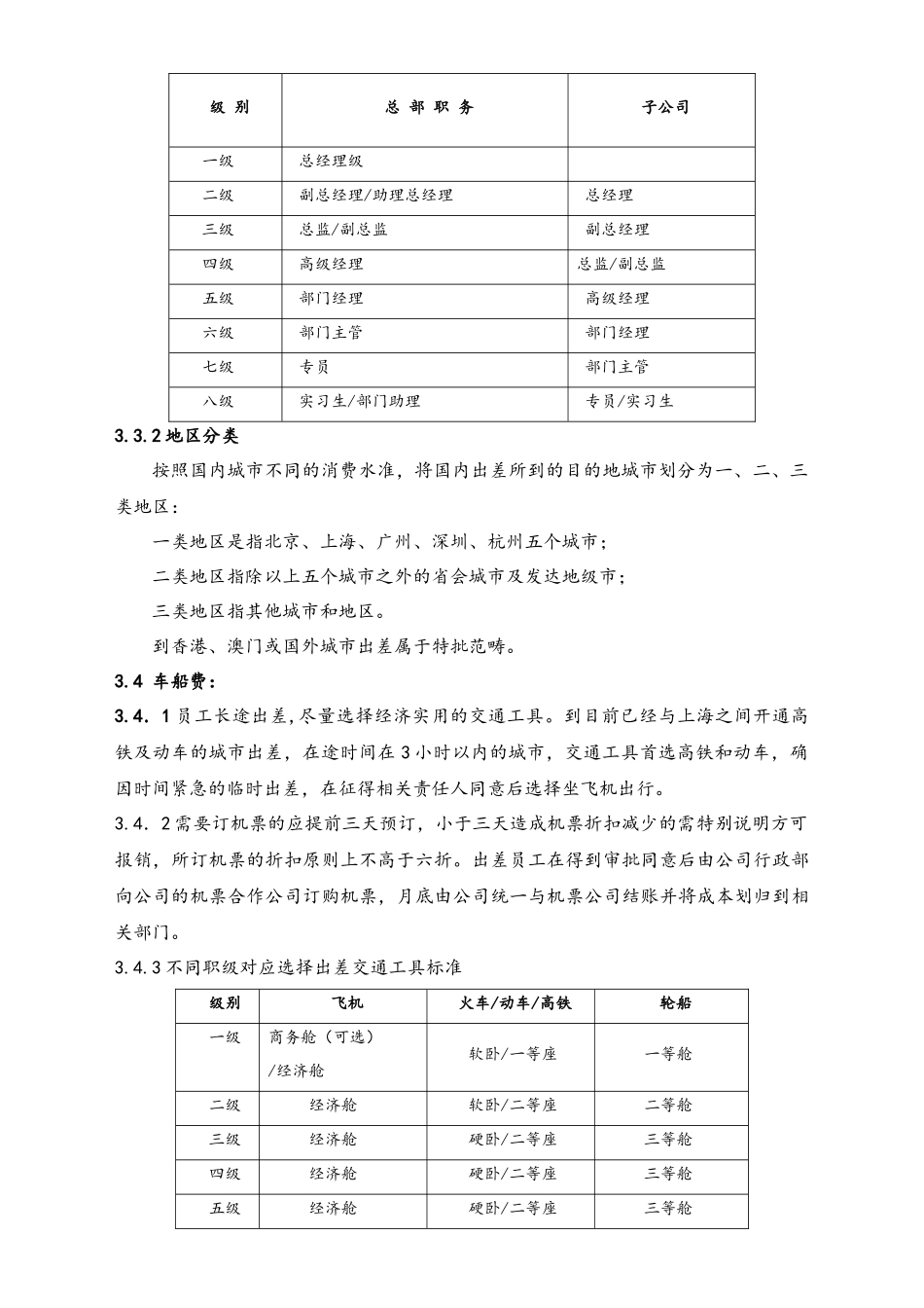 企业管理_财务管理制度_2-费用报销制度及流程_03-【标准制度】-出差及费用报销管理规定（适用于总部和子公司）_第2页