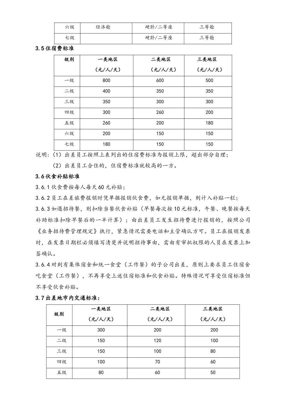 企业管理_财务管理制度_2-费用报销制度及流程_03-【标准制度】-出差及费用报销管理规定（适用于总部和子公司）_第3页