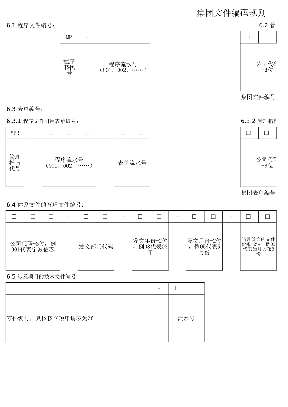 企业管理_行政管理制度_20-档案管理制度_集团文件编码规则_第1页