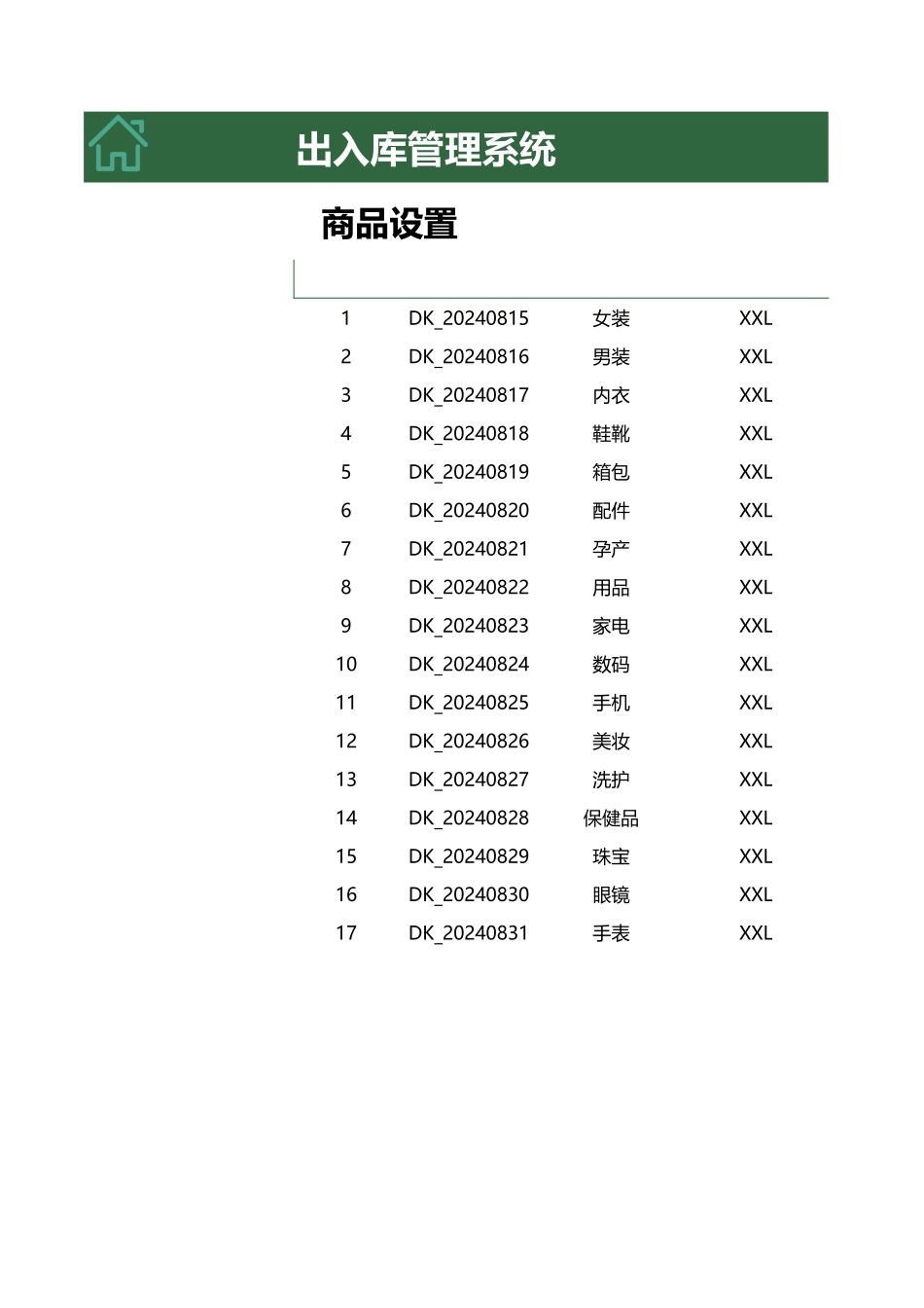 企业管理_企业管理制度_11-【管理系统】-公司常用管理系统_9 库房管理系统_出入库管理系统的副本_第3页