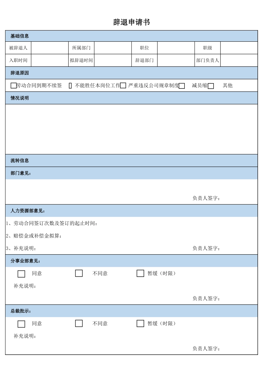 企业管理_人事管理制度_3-人事管理_5-员工被动离职_5-1员工被动离职-辞退申请_辞退申请书_第1页