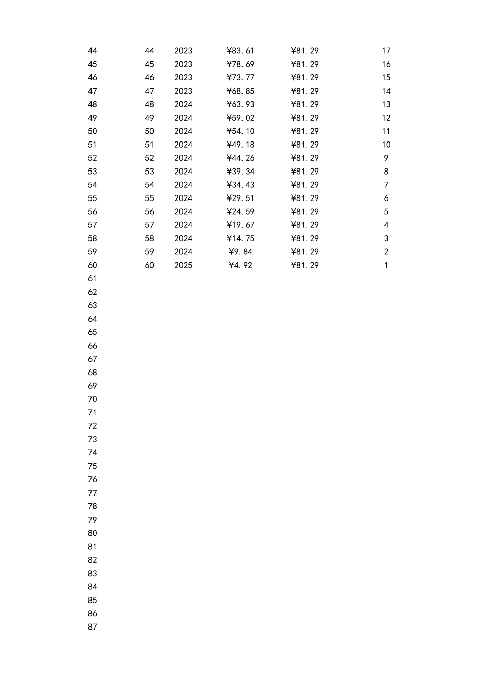 企业管理_行政管理制度_04-固定资产管理_09-【折旧】-01-固定资产折旧计算器_第3页