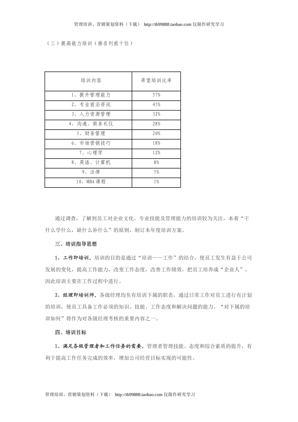 企业管理_人事管理制度_8-员工培训_3-培训规划_企业年度培训方案实例_第2页