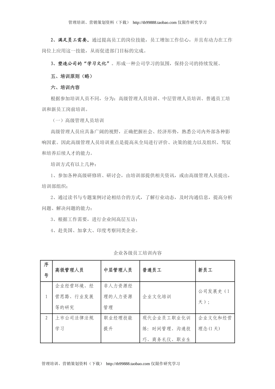 企业管理_人事管理制度_8-员工培训_3-培训规划_企业年度培训方案实例_第3页