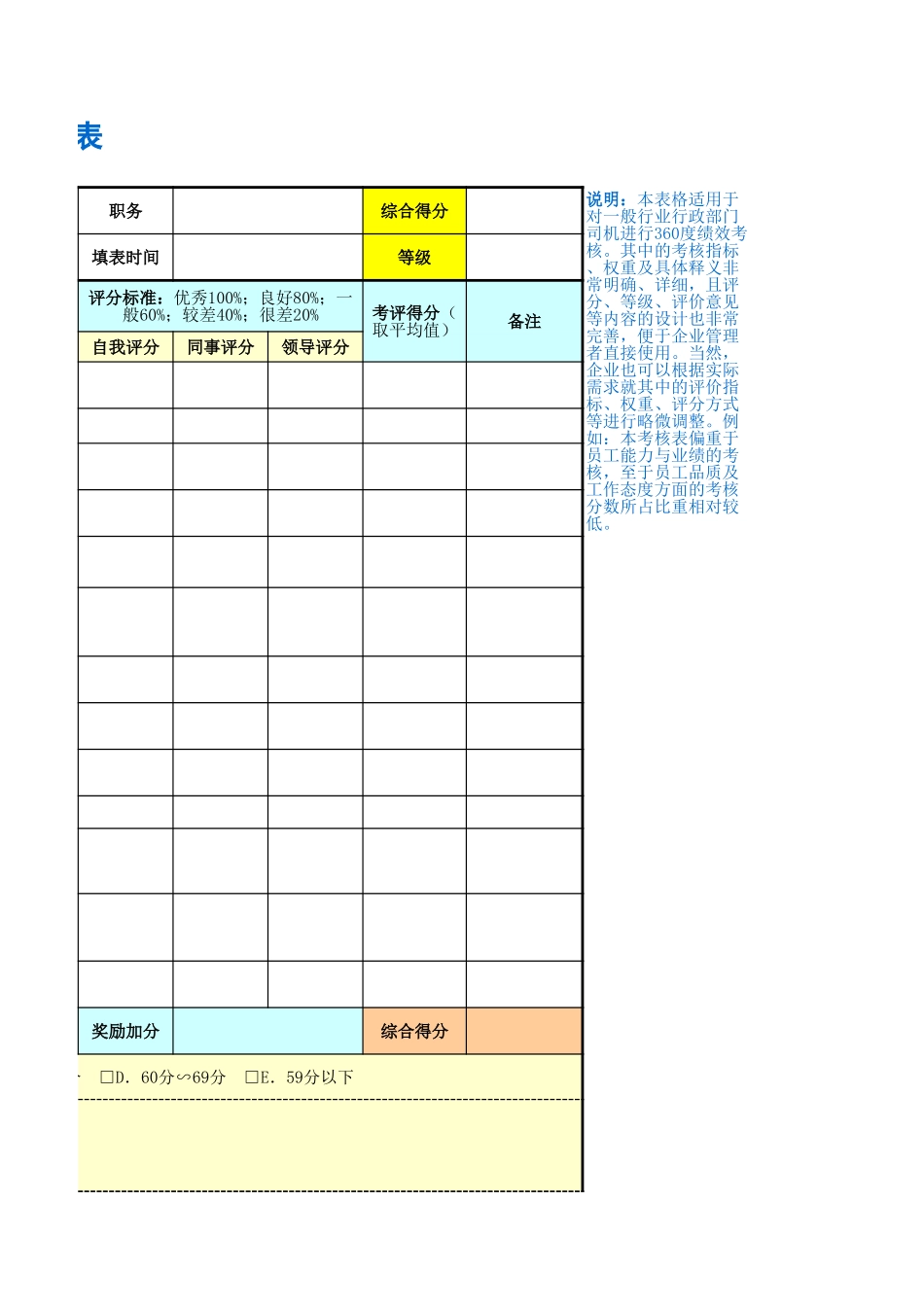 企业管理_人事管理制度_1-绩效考核制度_11-绩效考核工具_10-63份绩效考核模板-驱动业绩达成_行政管理部门绩效考核_司机绩效考核表_第3页