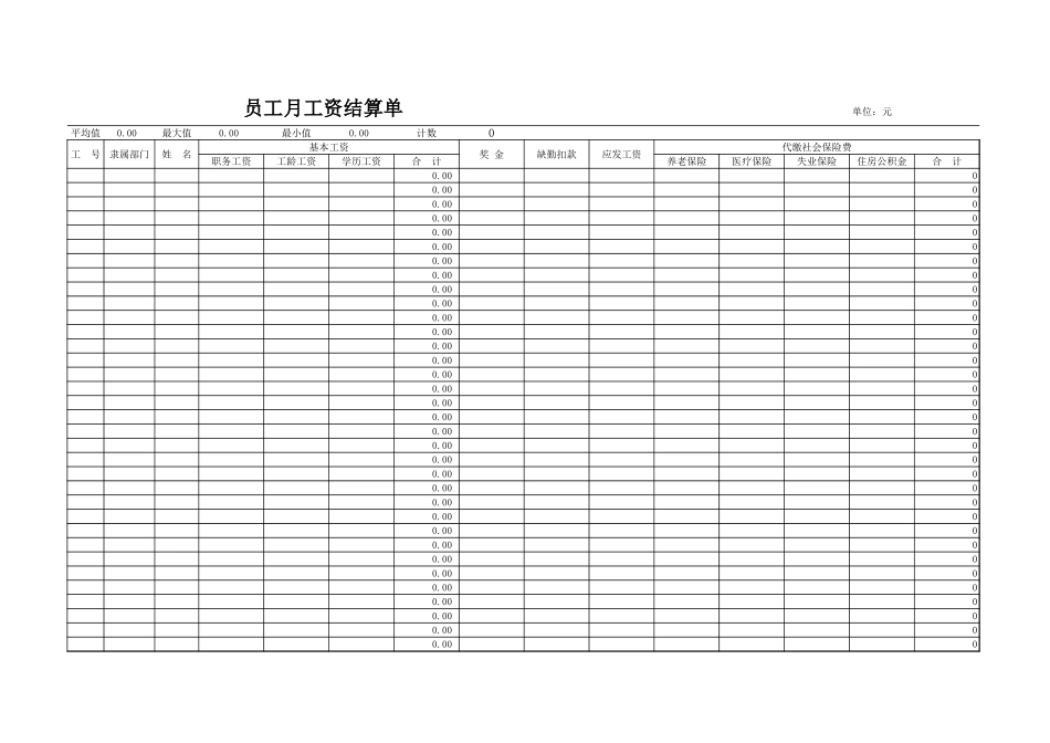 企业管理_人事管理制度_10-员工关怀_3-员工离职管理规定制度_职工工资结算单_第1页