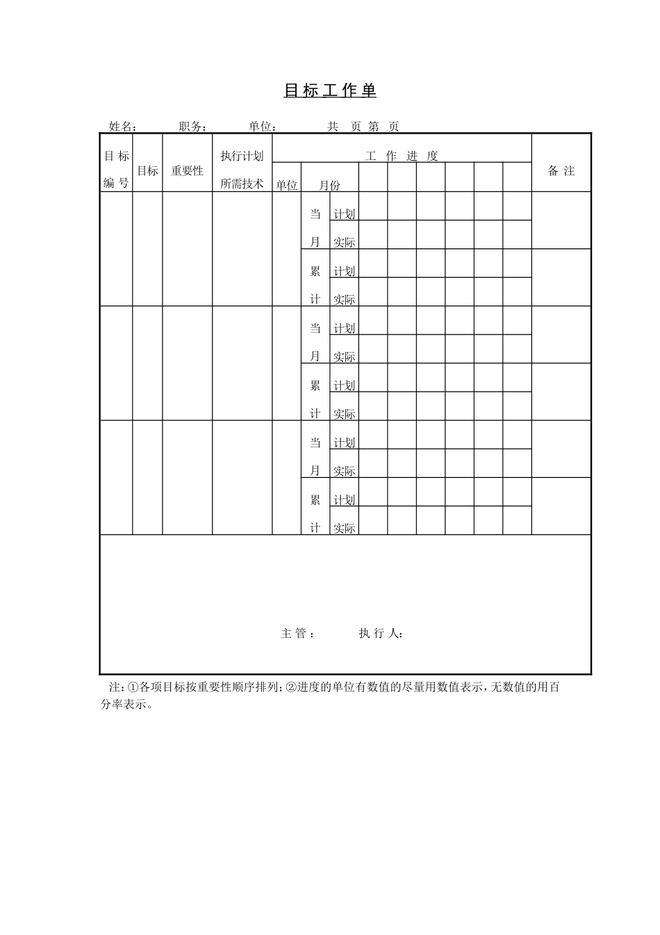 企业管理_企业管理制度_03-【行业案例】-公司管理制度行业案例大全的副本_管理表格_企业管理表格大全_《企业管理表格大全－生产管理篇》_生产管理_目标工作单_第1页