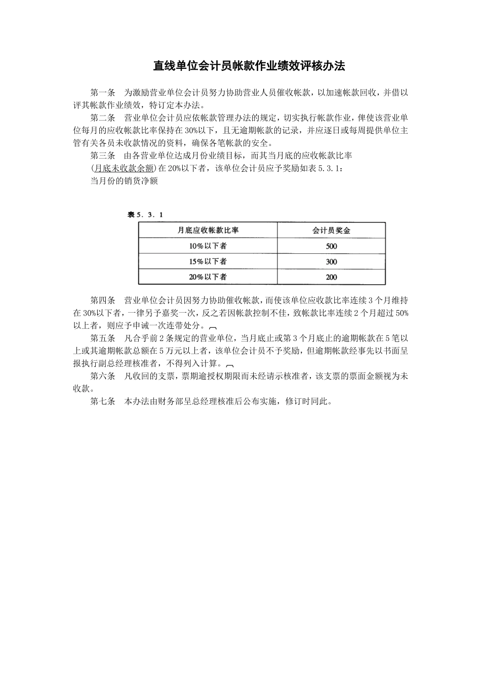 企业管理_财务管理制度_17-财务管理制度（其他）_第8章  会计管理系统_帐款管理制度_直线单位会计员帐款作业绩效评核办法_第1页