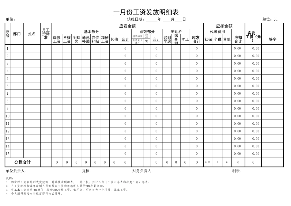 企业管理_人事管理制度_2-薪酬激励制度_15-60个实用工资表格_54-【通用】工资条表格_第1页