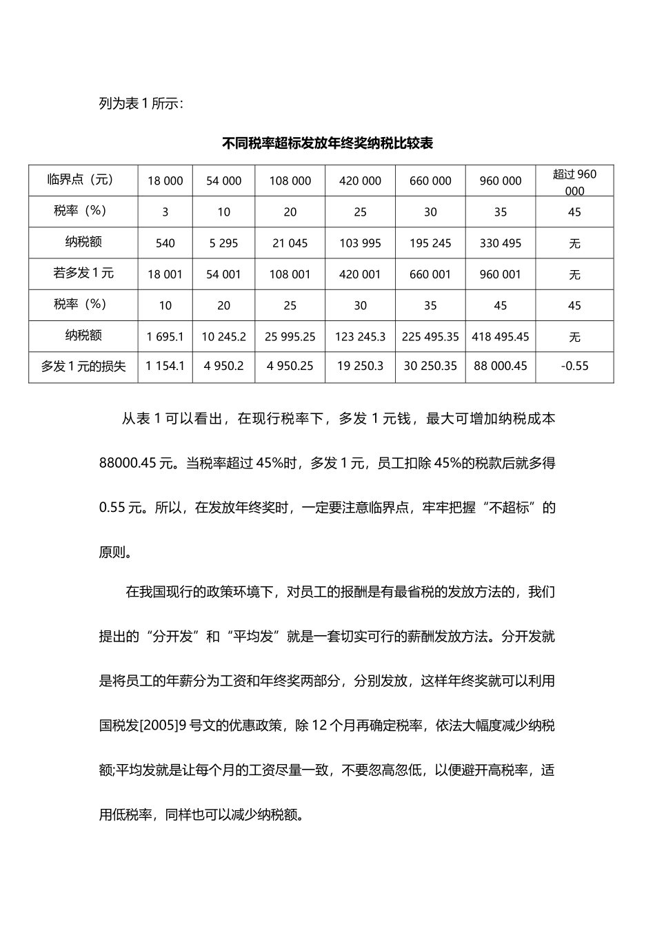 企业管理_人事管理制度_12-年终奖管理_5-年终奖之发放技巧_年终奖怎么发更划算？（年终奖发放的技巧）_第2页