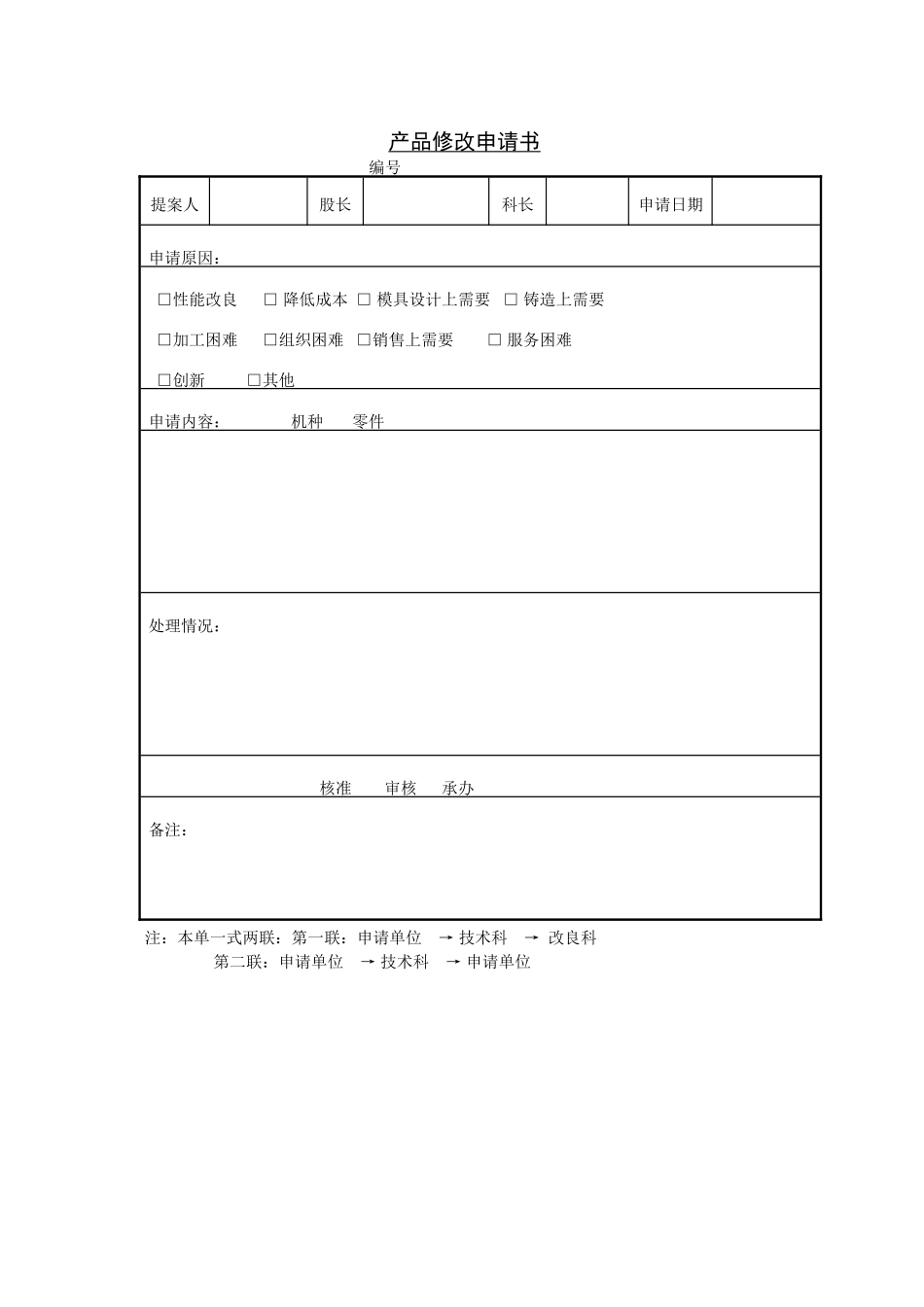 企业管理_企业管理制度_03-【行业案例】-公司管理制度行业案例大全的副本_管理表格_企业管理表格大全_《企业管理表格大全－市场管理篇》_市场分析_产品修改申请书.DOC_第1页