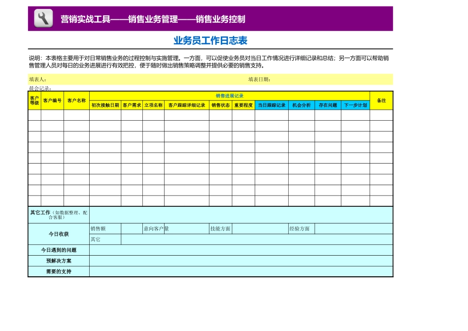 企业管理_销售管理制度_3-销售运营管理_销售业务控制_业务员工作日志表_第1页