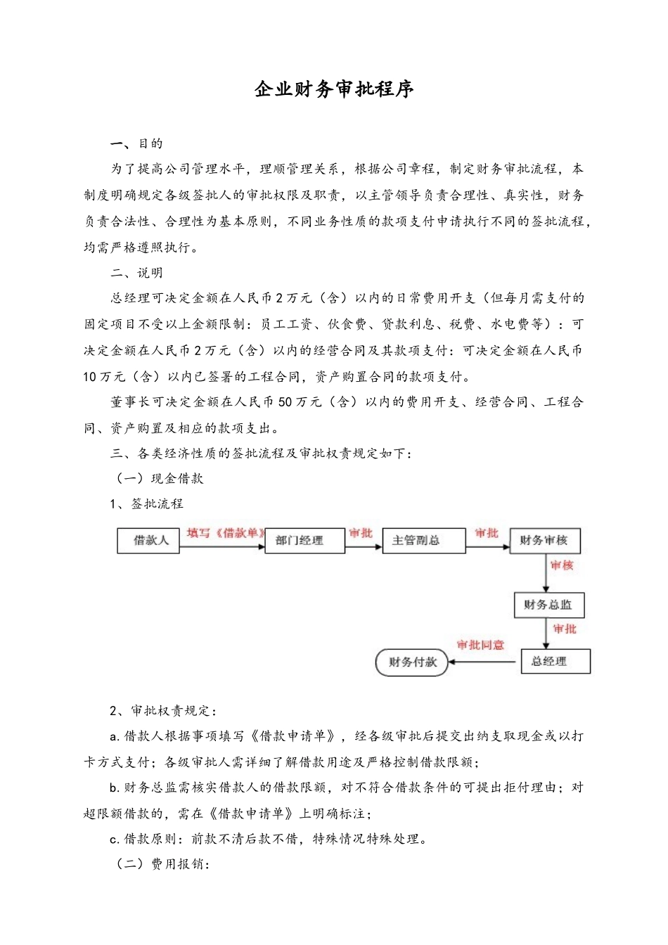 企业管理_财务管理制度_11-财务审批制度_07-【标准制度】企业财务审批程序_第1页