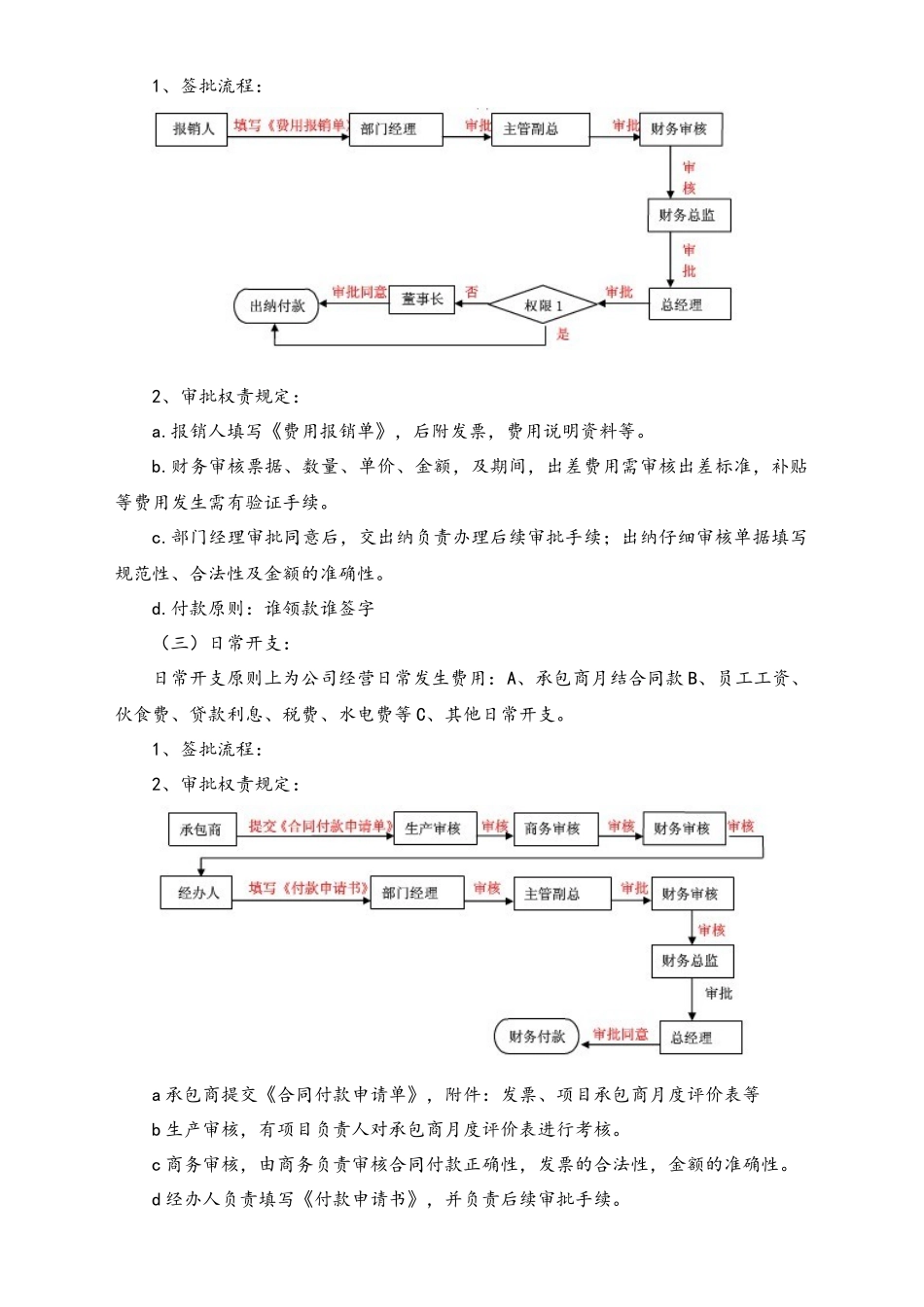 企业管理_财务管理制度_11-财务审批制度_07-【标准制度】企业财务审批程序_第2页