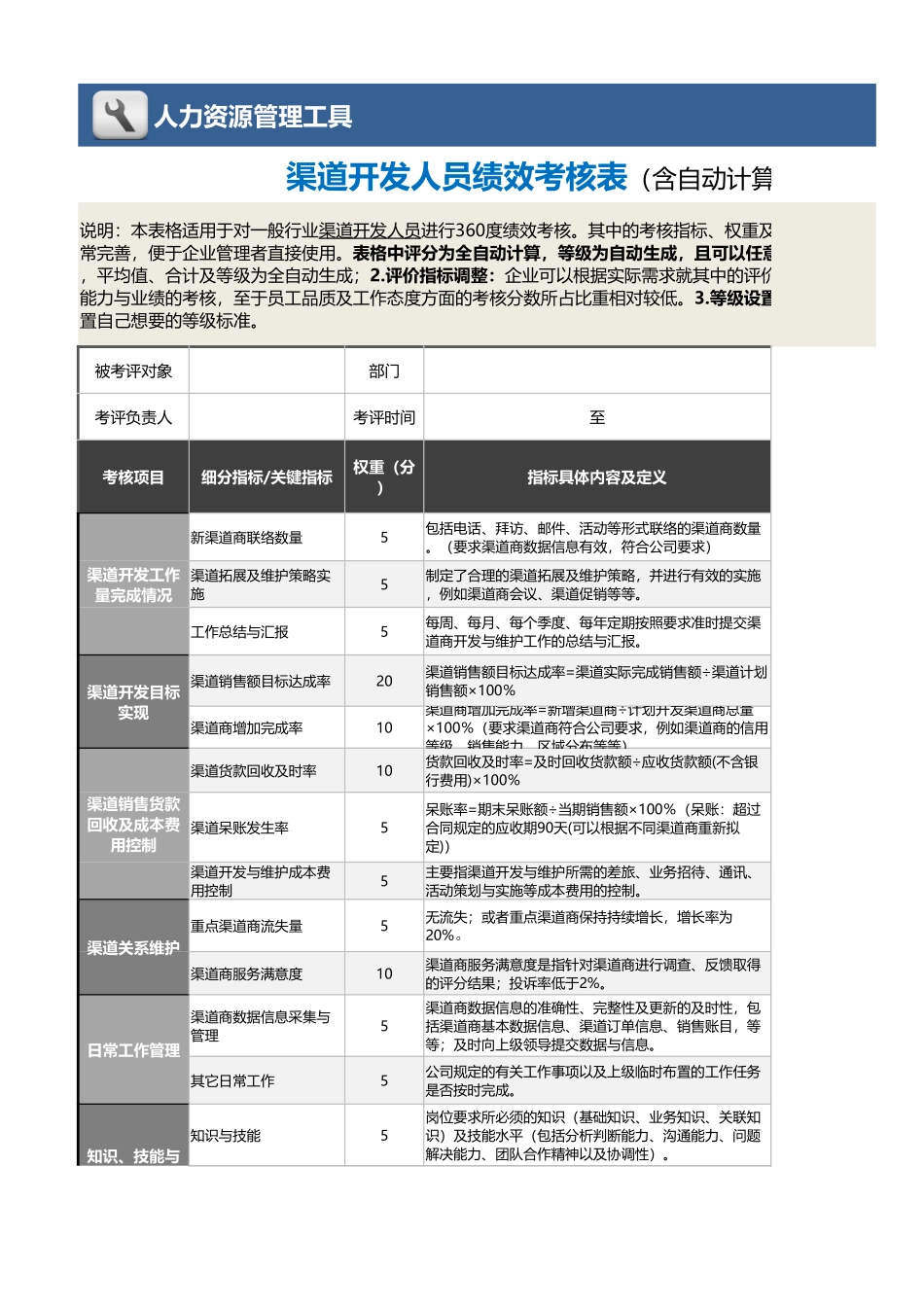 企业管理_绩效考核表_06-7-渠道开发与维护人员绩效考核表（自动计算、等级评价）_第1页