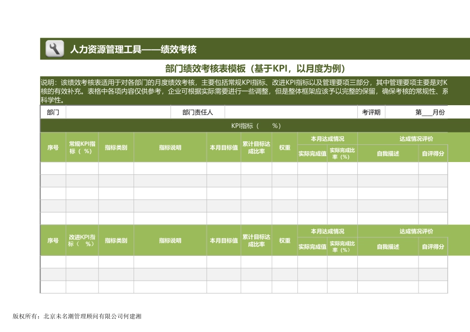 企业管理_人事管理制度_1-绩效考核制度_6-绩效考核表_部门绩效考核表模板（基于KPI，以月度为例1）_第1页